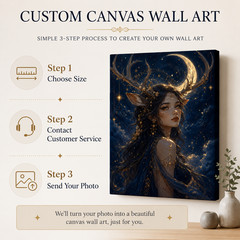 Celestial Deer Girl Canvas Wall Art Moon Goddess Fantasy Portrait Navy Gold Wall