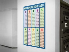 Multiplication Chart Table Math Classroom Art Print Poster 12×18