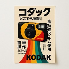 Retro Kodak Camera Poster – Japanese Typography Vintage Photography Wall Art