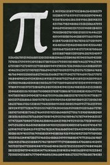 Mathematical Number PI to 1801 Decimals Math Classroom Science Poster 24×36