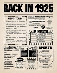 Year in History 1925 POSTER 24 X 18 Inches (Year You Were Born Gift) Very Nice!