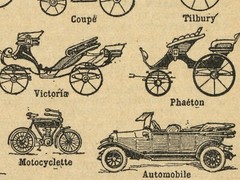Vintage Transportation POSTER! – Multiple Sizes – French Dictionary Art Print