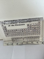 Periodic Table Of The Elements Printed Acrylic Teaching Science Chart Perspex
