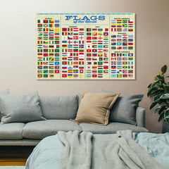 CYPGTBCK Flags of The World Classroom Educational Poster 18″L x 12″W, 5