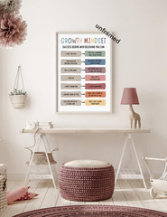 Growth Mindset Mental Health Posters Classroom Office Therapy Wall Decor Positiv