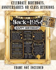 72nd Birthday Decorations 1954 Back in 1954 Poster 11×14 Unframed Party Gift
