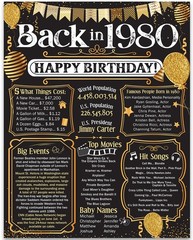 46th Birthday Decorations 1980 Back in 1980 Poster 11×14 Unframed Party Gift