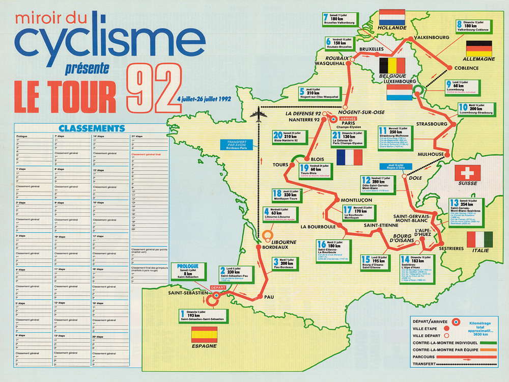 1992 TOUR DE FRANCE MAP POSTER