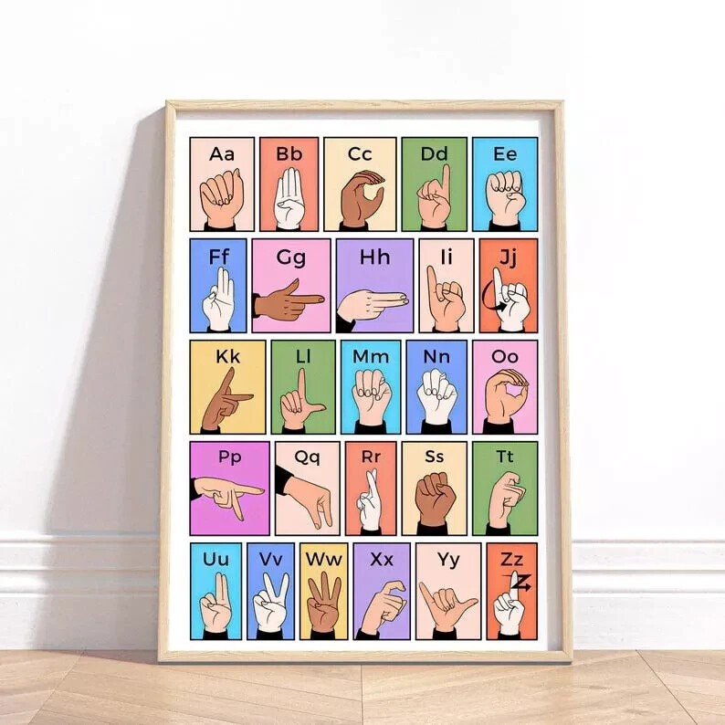 American Sign Language ABC Print, ASL Alphabet Wall Poster, Classroom Poster