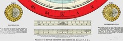Flat Earth Map – Gleason’s New Standard Map Of The World – Medium 18 x 24″ 1892