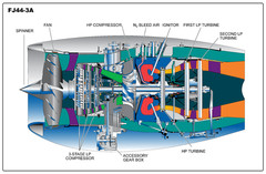 Power Plant FJ44-3A Engine Poster 24in x 36in