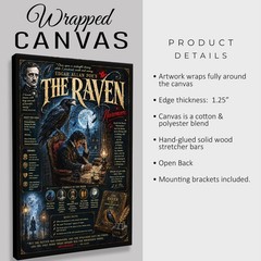 The Raven Poster #2 – Edgar Allan Poe Gothic Literary Wall Art