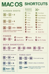 Mac OS Shortcuts Reference Chart Laptop Computer Light Poster 12×18
