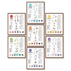 97 Decor Chakra Poster Yoga Pose Chart – 7 Wall 8×10 Inches,