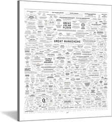 The Great Awakening Map Poster Canvas Print 16X24 Inch Unframed
