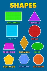 Shapes Toddler Kids Grade Education Educational Art Print Poster 12×18
