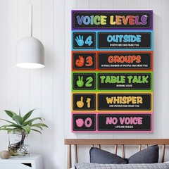 Classroom Noise Level Chart Poster for Teachers 12×18 Inch Educational Sign
