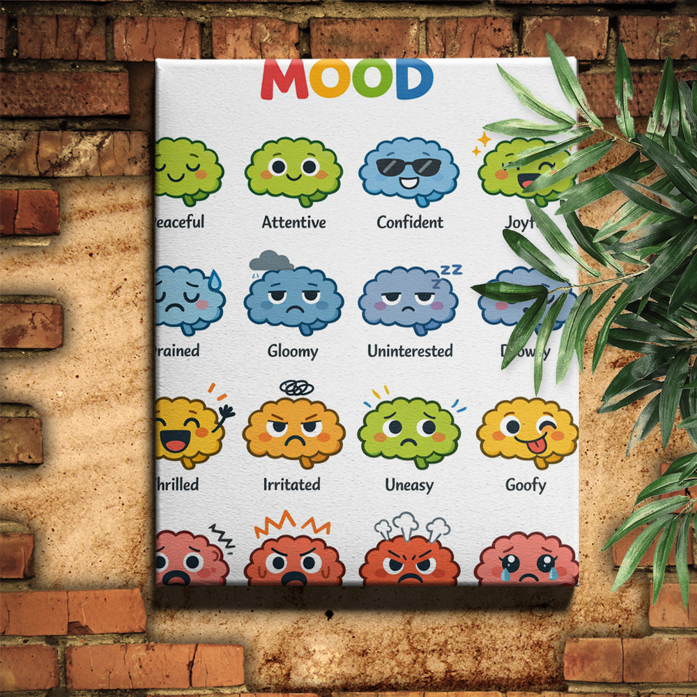 Kids emotion chart with cute brain faces colorful grid Poster Print
