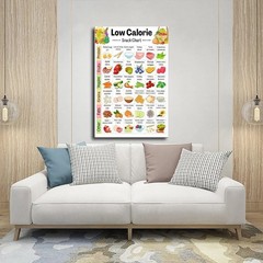 Low Calorie Snack Chart Healthy Food List Weight Loss Snack Guide