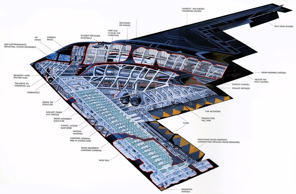 Northrop Grumman B-2 Spirit Stealth Bomber Cutaway POSTER 24 X 36 Inches USA!