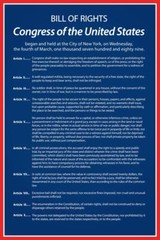 Bill of Rights of The United States of America Historical Poster 24×36 inch