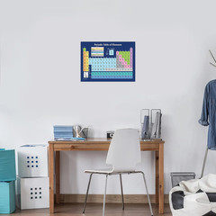 Periodic Table of the Elements Poster [Dark Blue] Science & Chemistry Classroom