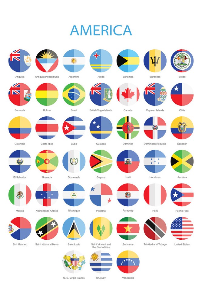 Flags of North Central and South America Classroom Art Print Poster 12×18