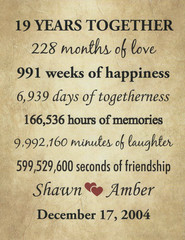19 Year Anniversary Gift For Wife 19th Anniversary Gift Wedding Anniversary Gift