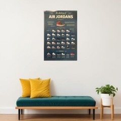 283805 The History of Air Jordans PRINT POSTER