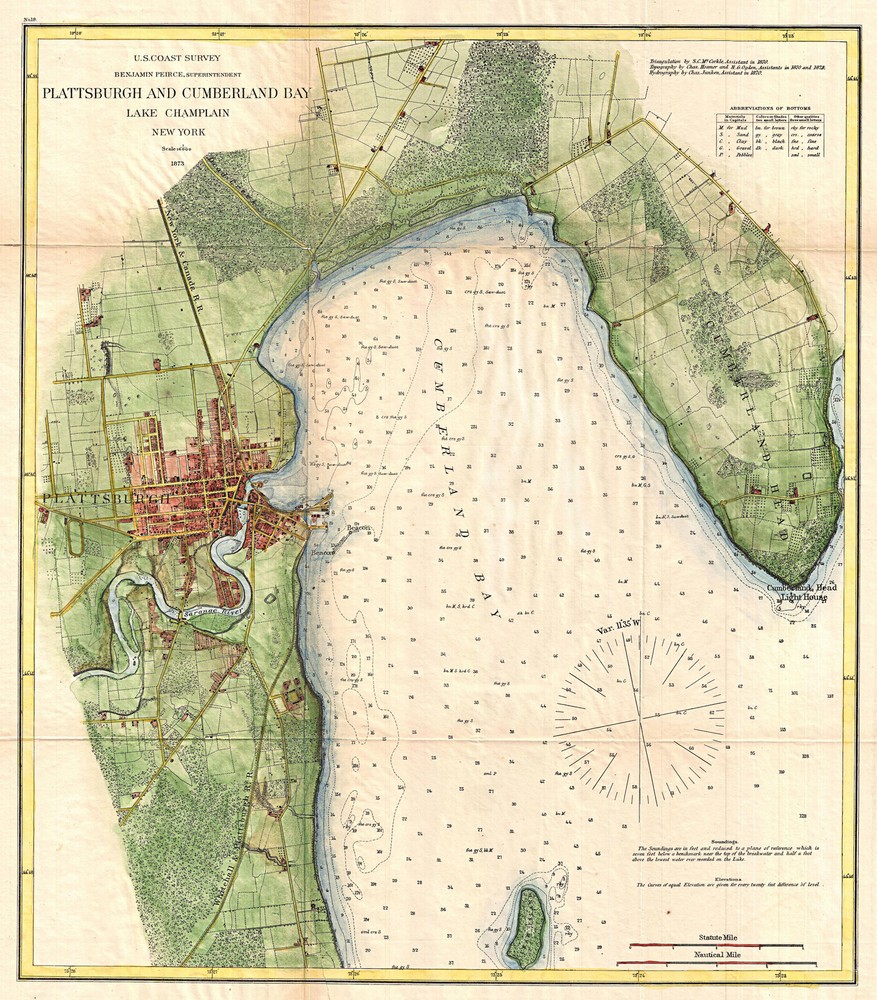 1872 US Coastal Survey Map of Plattsburgh and Lake Champlain, New York Poster