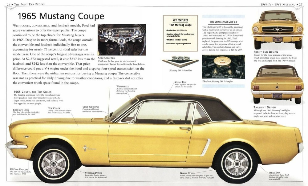 1965 Mustang Coup Ad poster 24×36 inch