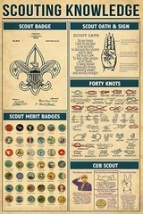 Scouting Knowledge Poster Scout Oath Knots Merit Badges Education Wall Art Decor