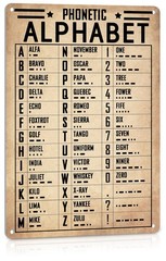 Military Decor Morse Phonetic Alphabet Poster – Pilot Gifts for Men Cave – Av…