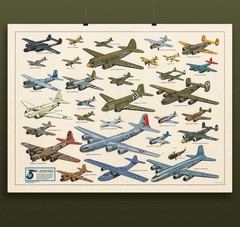 WWII Military Aircraft Poster | Vintage Air Force Bomber & Fighter Wall Art