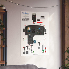 Airbus Helicopters AS350 B3-2B1 Cockpit Poster 24in x 36in