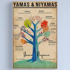 Yamas & Niyamas Yoga Poster, Tree of Ethics Yoga Poster, Wellness Space Decor