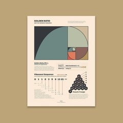 Golden Ratio Fibonacci Sequence Poster Math Science Art, Educational Wall Decor
