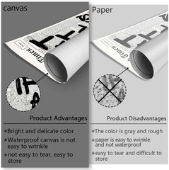 Retro Black And White Newspaper Poster What If It All Works Out Canvas Wall Art