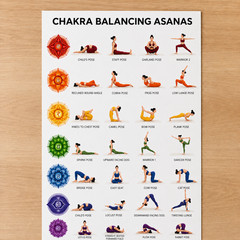 Chakra Balancing Asanas Yoga Guide Poster Wall Art Home Decor | Multiple Sizes