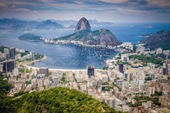 RIO DE JANEIRO BRAZIL SKYLINE GLOSSY POSTER PICTURE PHOTO BANNER beach view 3738