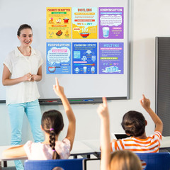 10 Pcs Science Classroom Posters Stem Chemistry Matter Mass Posters Anchor Chart