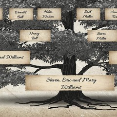 Family Tree Chart 6 Generation Genealogy Poster, to Fill in Blank Fillable An…