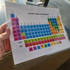 PERIODIC TABLE OF ELEMENTS 8.5″X11″ LAMINATED CHART – BUY 2 Get 1 Free!