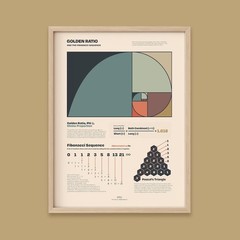 Golden Ratio Fibonacci Sequence Poster Math Science Art, Educational Wall Decor
