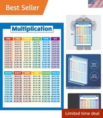 Durable Laminated Multiplication Table – 18″ x 24″ Kids Wall Art for Classrooms