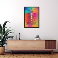 Framed 7 Chakra Chart Yoga Canvas Wall Art Zen Reiki Infographic Energy Heali…