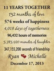 11 Year Anniversary Gift For Wife 11th Anniversary Gifts For Husband Gift Print