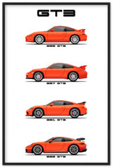 Porsche 911 GT3 Generations Poster Print – Iconic 996, 997, 991, 992 in Detail!