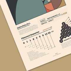 Golden Ratio Fibonacci Sequence Poster Math Science Art, Educational Wall Decor