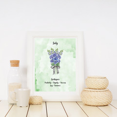 July Birth Flower Larkspur Green Watercolor Wall Art Print Gift 8×10 UNFRAMED